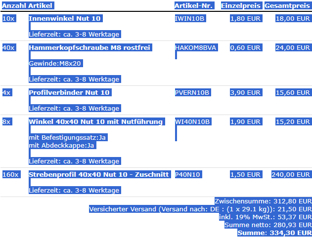 Kaufpreis Aluprofile bei Aluprofile24.de Kaufpreis Aluprofile bei Aluprofile24.de